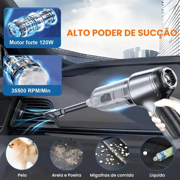 Aspirador de Pelos PetClean Pro™ 4 em 1