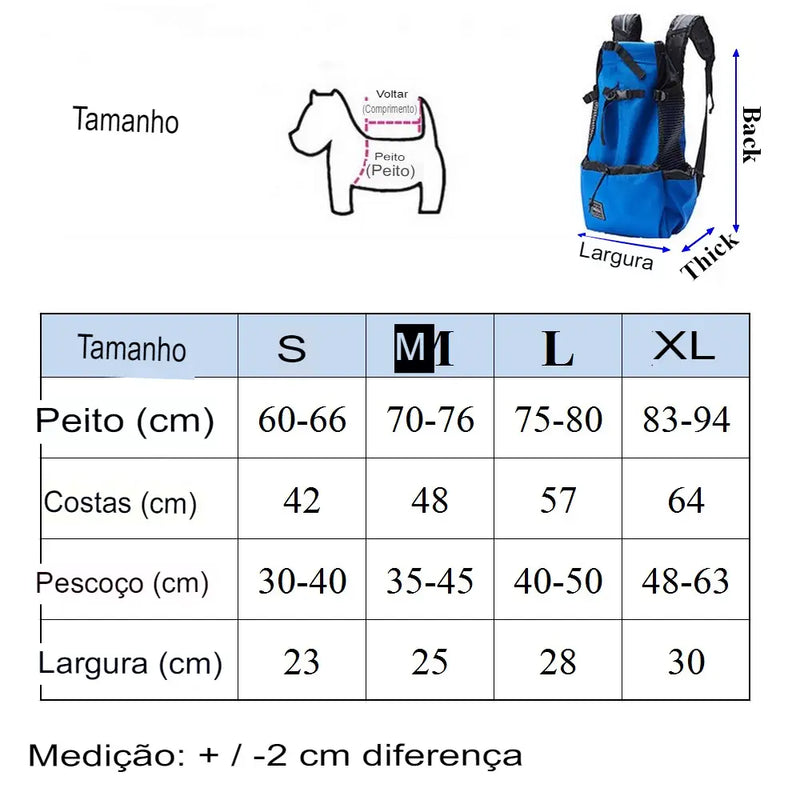 MochilaPet Aventura: Transporte Respirável para Cães